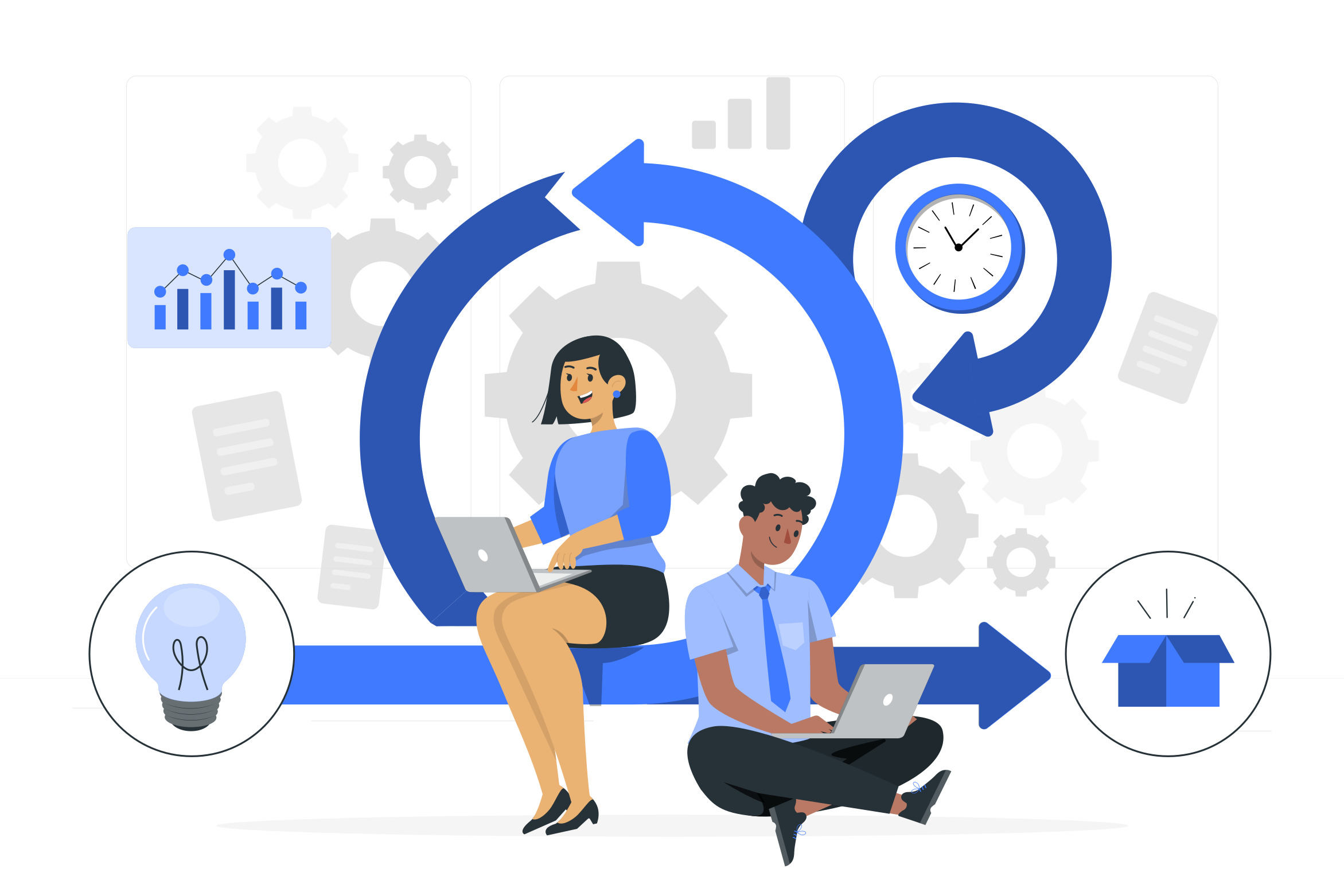 Managed Testing